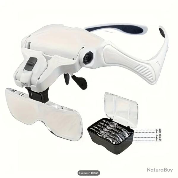 Lampe frontale LED � 5 lentilles - Lumi�re puissante main libre pour Lecture, Bricolage Inspection