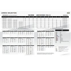 Tube nu carbone Easton Avance 4mm - 1600 / Par 12