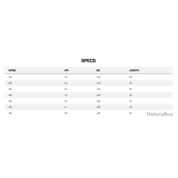 Tube nu carbone Gold Tip Pierce Tour - 600 / Par 12