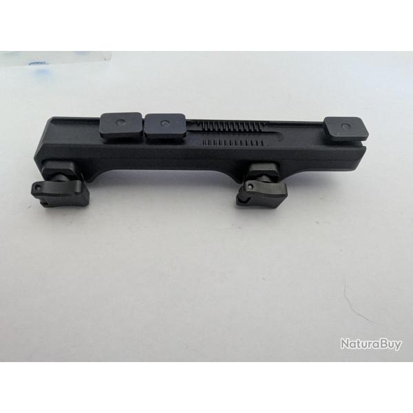 Montage MAK pour cara Blaser