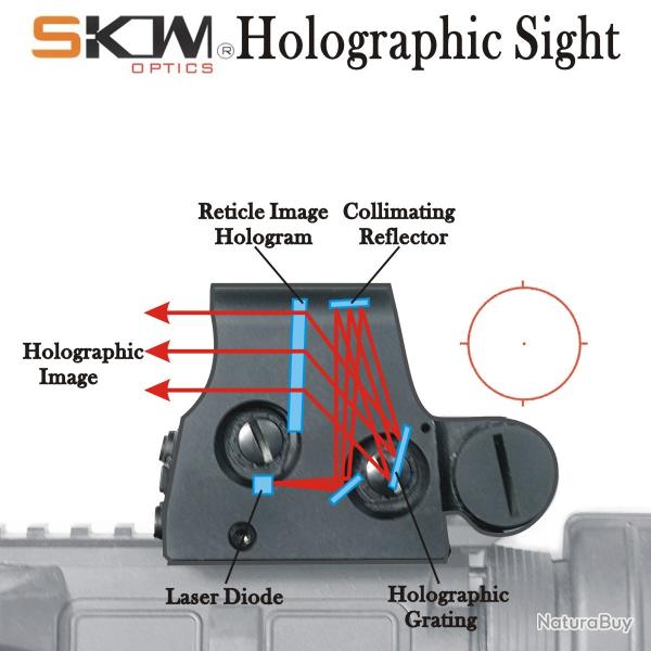 Lunette de vise holographique 66MOA, chasse pour rail Picatinny AR15