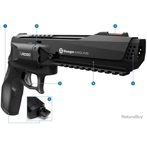 Revolver Balle Caoutchouc Stoeger XRD50