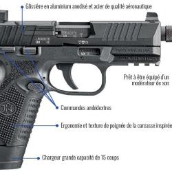FN HERSTAL 502 Tactical BLACK - Livraison Offerte