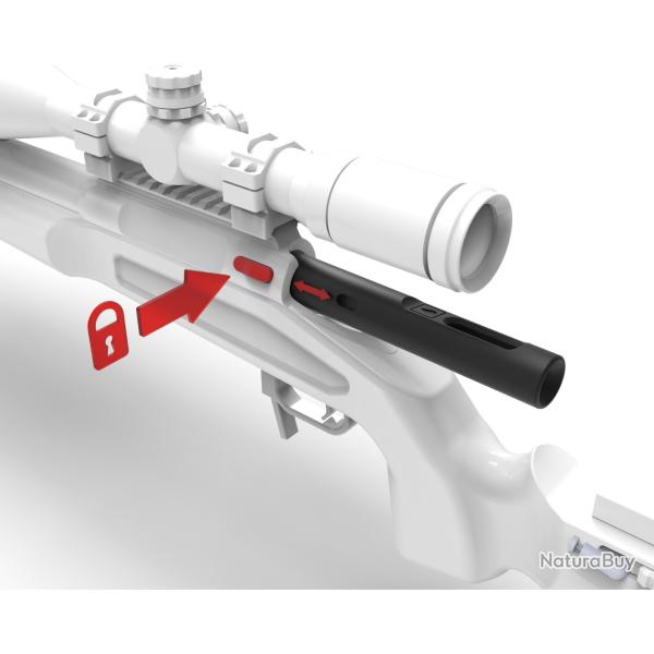 Guide baguette Tikka T1X