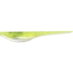 FINESS KB 6 CHART AYU