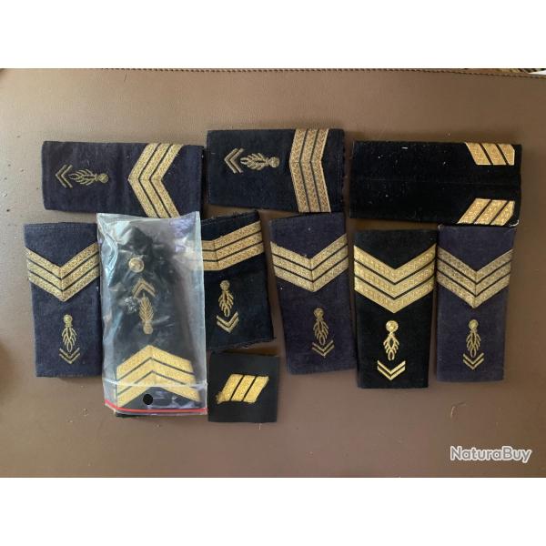 Series grades gendarmerie