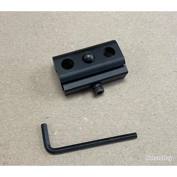 Adaptateur Rail Picatinny vers Grenadi�re