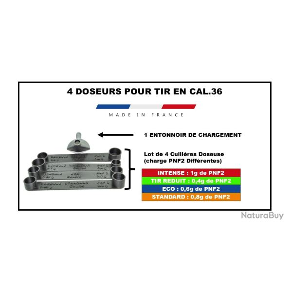 4 Cuillres doseuse, double dosette, Poudre noire / semoule pour Cal. 36 et 1 Entonnoir