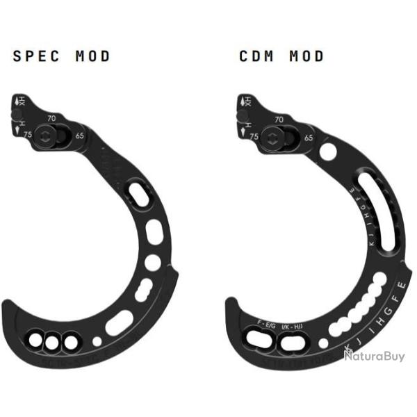 HOYT - Modules d'Allonge CDM/SPEC DROITIER (RH) C