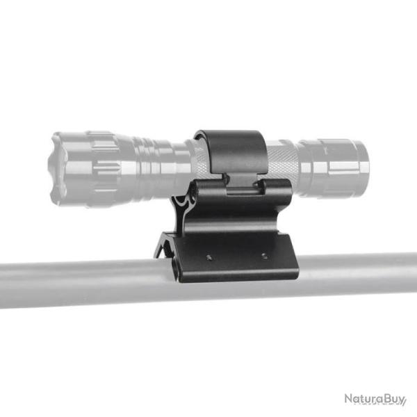 Montage magntique pour lampes 25.4 mm - profil haut - LIVRAISON GRATUITE