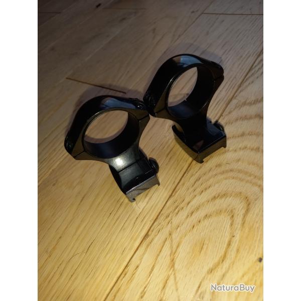 Montage optique Tikka