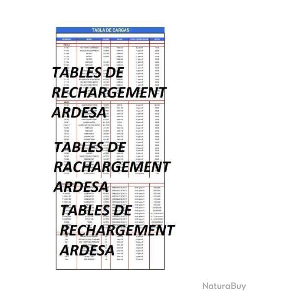 tables de rechargement ARDESA (envoi par mail) - VENDU PAR JEPERCUTE (m2476)