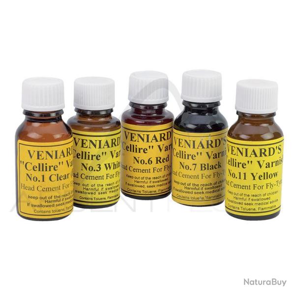 Vernis celluloid jaune