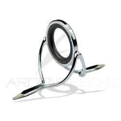 Anneaux d&eacute;part HOPPKINS 406 SL n&deg;10