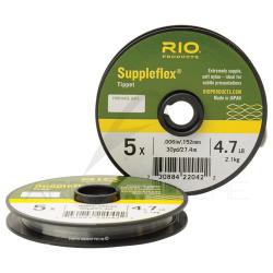 Fils nylon RIO Suppleflex (27m) 6X - 0,127 mm