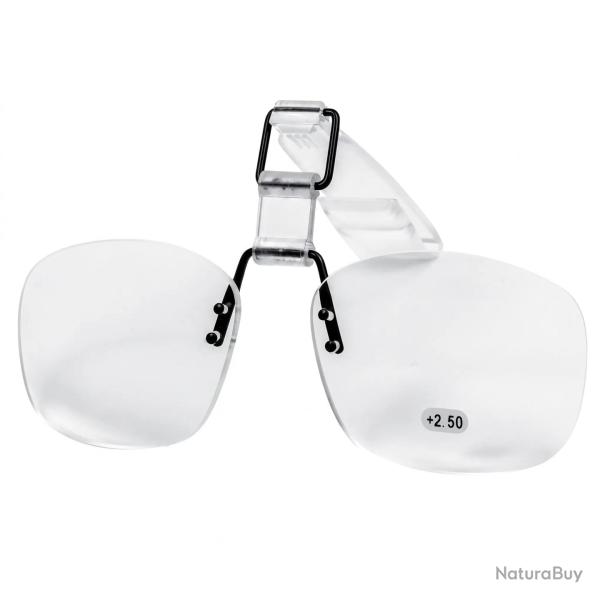 Clip loupe SNOWBEE