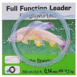 Bas de ligne sp&eacute;cial ombre TRAUN RIVER