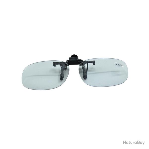 Clip Loupe DEVAUX relevable Vuxun 50 +2,5