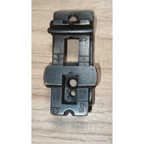 Hausse non identifier