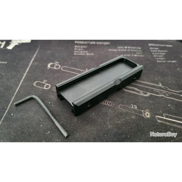 Support de commutateur lampe/laser tactique