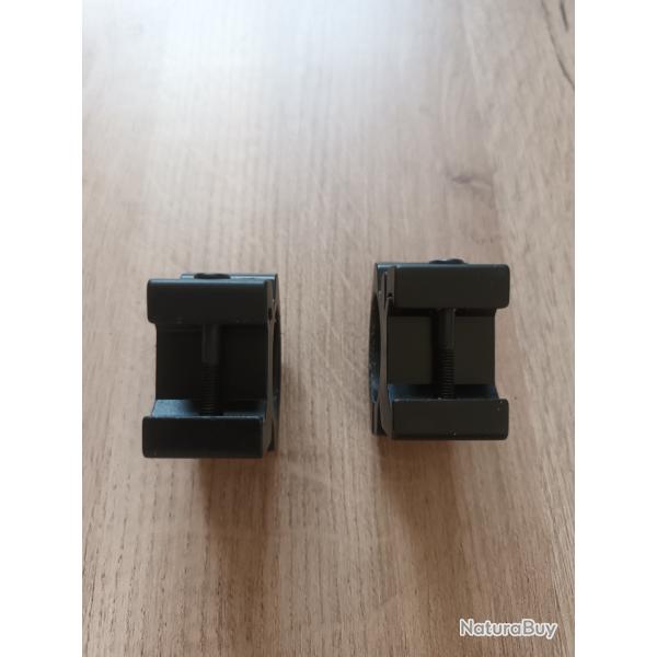 Colliers de 25,4 mm pour rail weaver de 21 mm