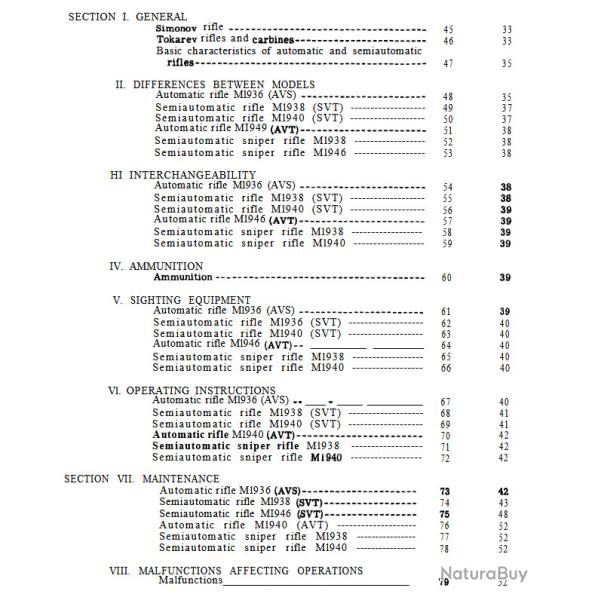 Manuel carabines and rifles TOKAREV