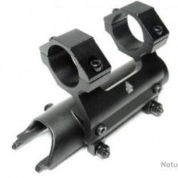 SKS 45 capot rail lunette