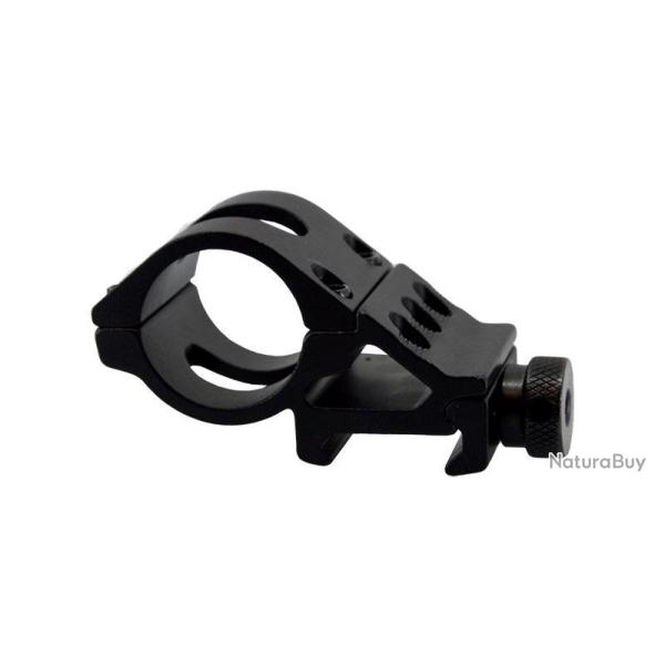 MONTAGE PICATINNY GM06