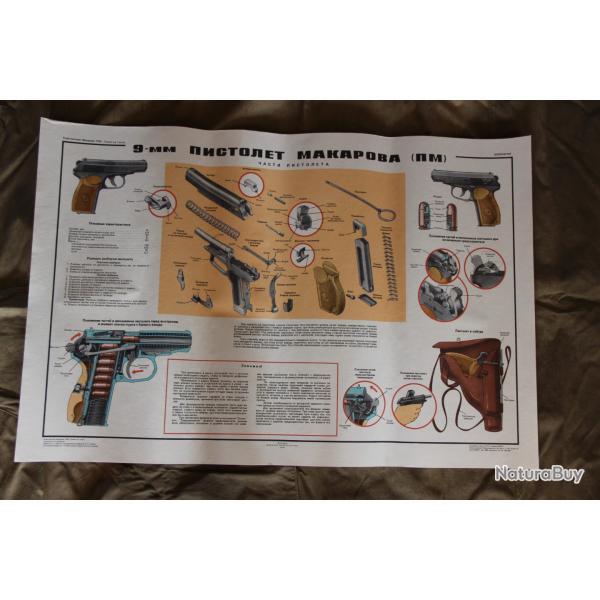 AFFICHE SOVIETIQUE EDUCATIF MILITAIRE "PISTOLET MAKAROV" PM