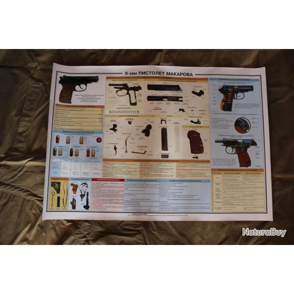 AFFICHES RUSSE EDUCATIFS MILITAIRE 9mm PM "PISTOLET MAKAROV"