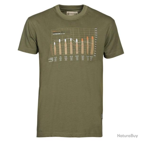 T Shirt De Chasse Balistique PERCUSSION