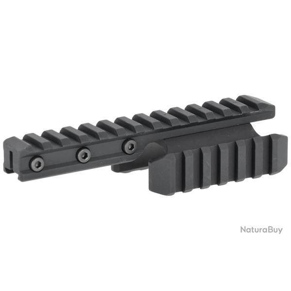 Rail triple Picatinny Brocock