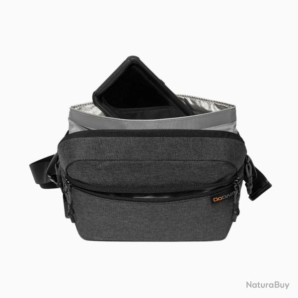 Sacoche Faraday Crossbody