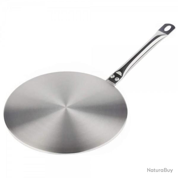 DISQUE RELAIS POUR INDUCTION - BAUMALU