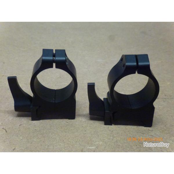 Montages amovibles WARNE