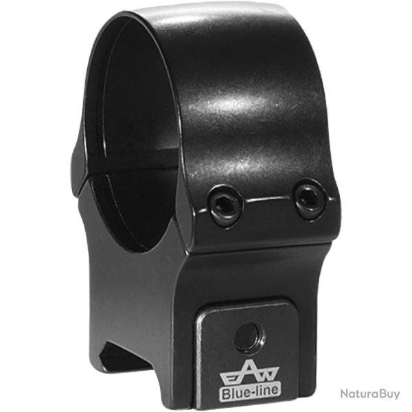 Montage basculant BLUE-LINE 2-TLG F. PICA. 30mm,BH10mm