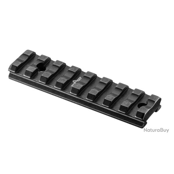 RAIL BRNO 14.5 MM - 21 MM
