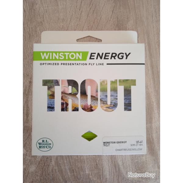 Soie haut de gamme WINSTON ENERGY TROUT