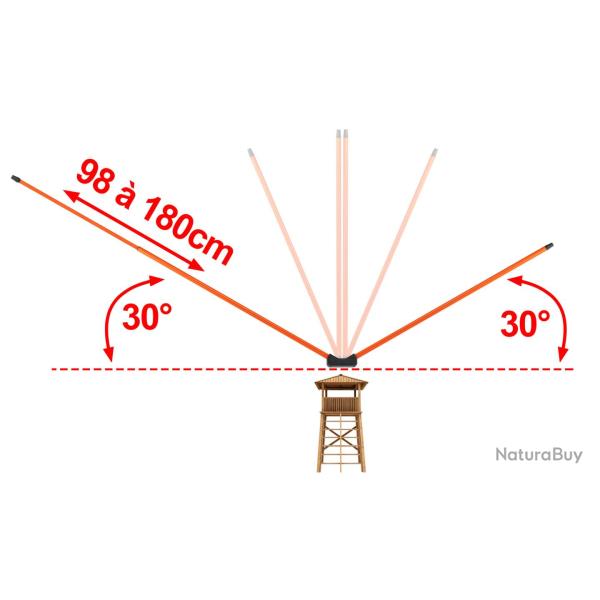 Angulateur de tir � 30 degr�s