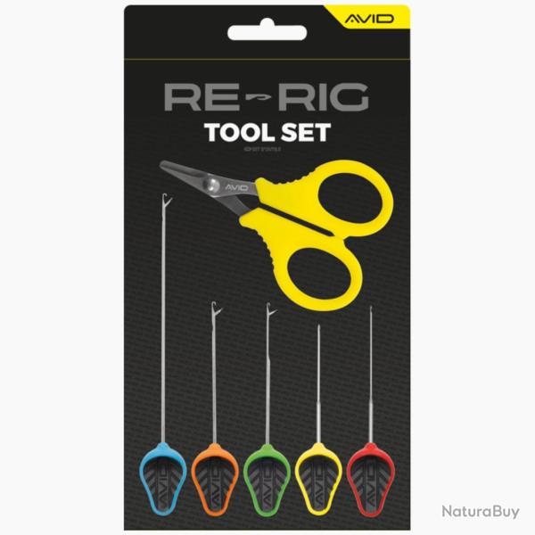 AVID RE-RIG TOOL SET AVID