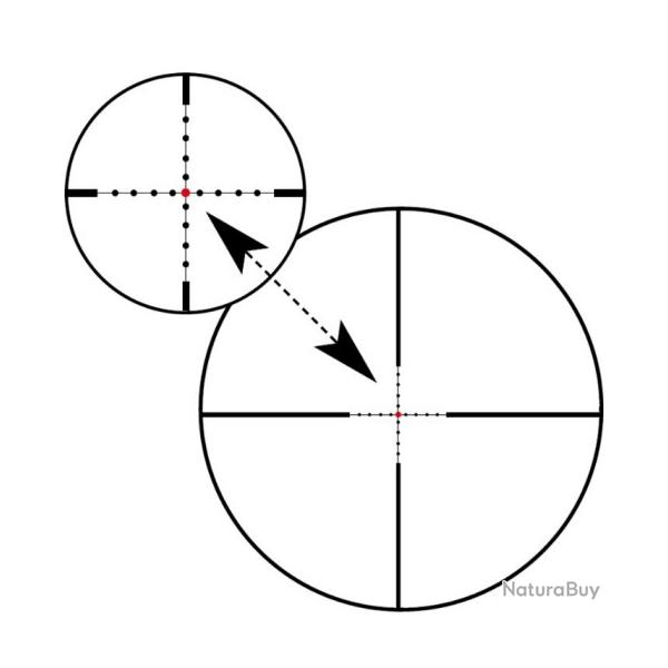 OFFRE ZEISS VICTORY V8 2.8-20x56 - R�TICULE LUMINEUX 60 - FIXATION RAIL