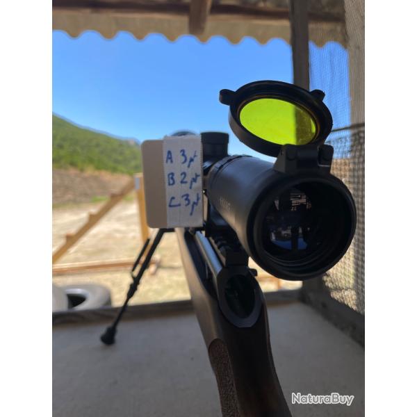 support note - dope data