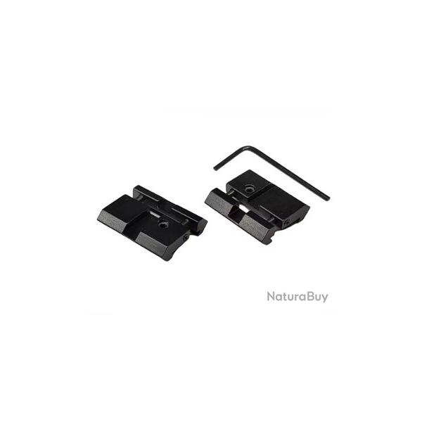 Adaptateur 11mm (Doventail) en 21mm (Picatinny)