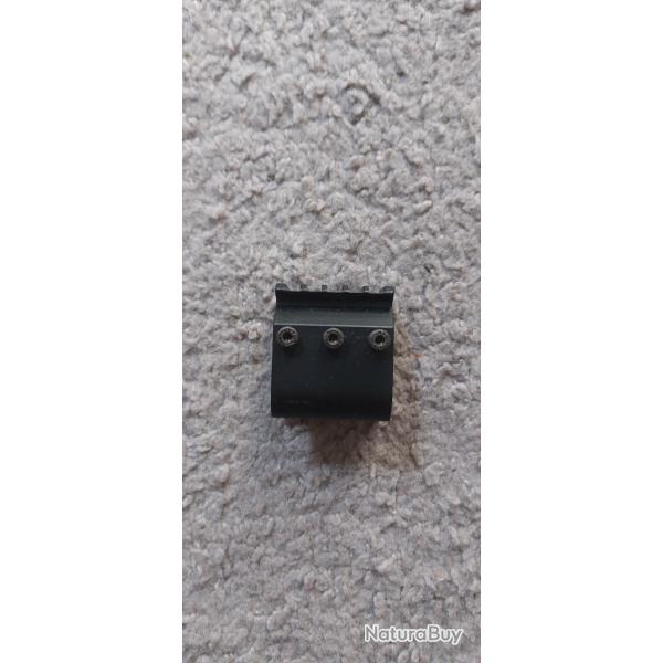 Suppor rail pour fusil a pompe