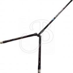 EXE - Stabilisation Classique