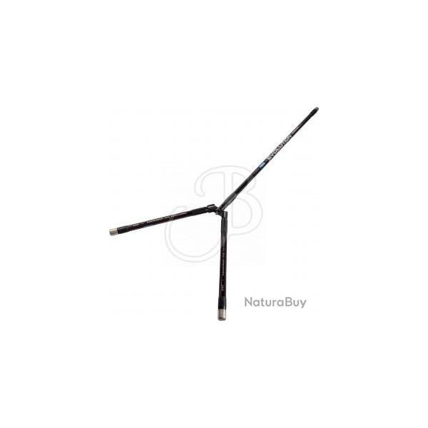 EXE - Stabilisation Classique