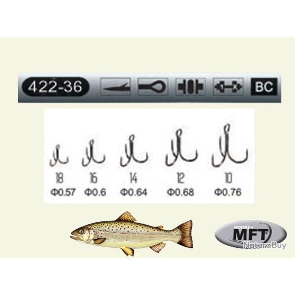 Hameon Triple Ref.: 422-36-BC - Truite, Perche N14