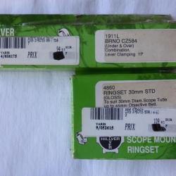 Montage lunette pour BRNO CZ584 (1911L)