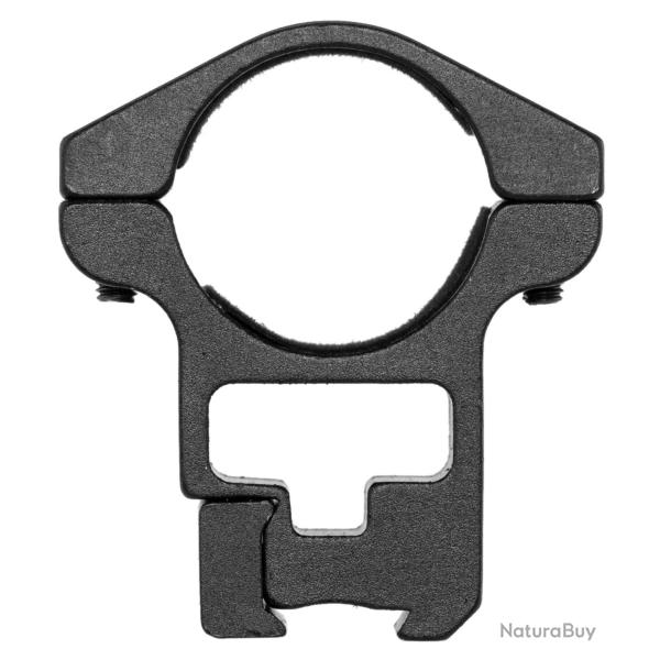 Montage haut avec tunnel de vis�e � 25,4 mm sur rail prisme 11 mm