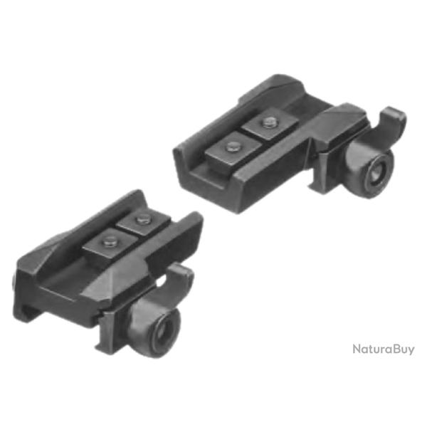 Montage Basculant Recknagel - Prisme 21 mm - Rail ZM ou SR SR - BH 7.5